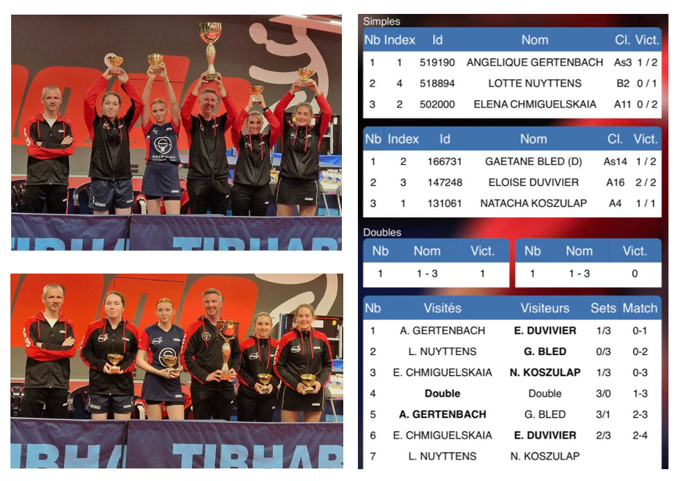 coupe de belgique finale